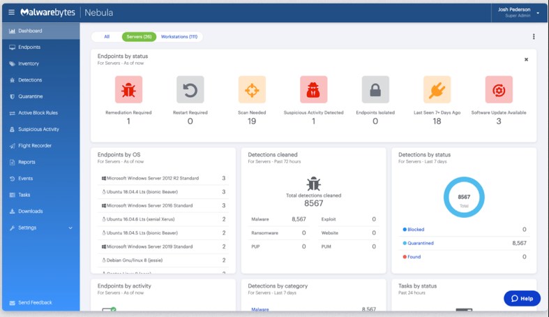 Malwarebytes interface